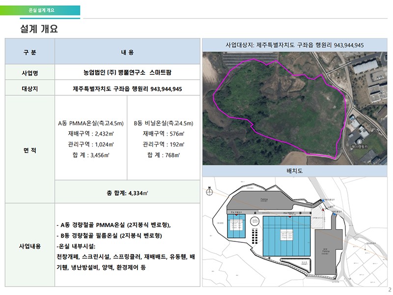 스마트팜 온실 설계 개요