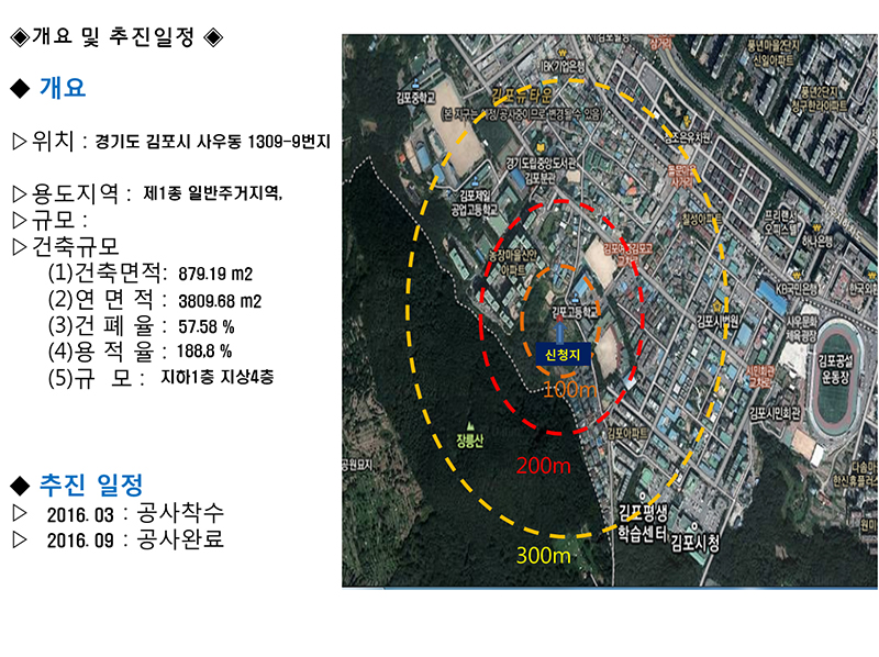 다새대주택 신축 개요